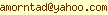 [ protect email from spamware ]