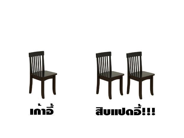 มุขฮาๆ อีกแล้ว 63379